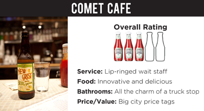 Comet Rating