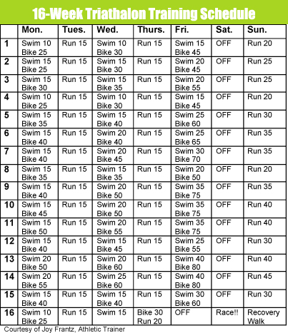 triathalon_schedule